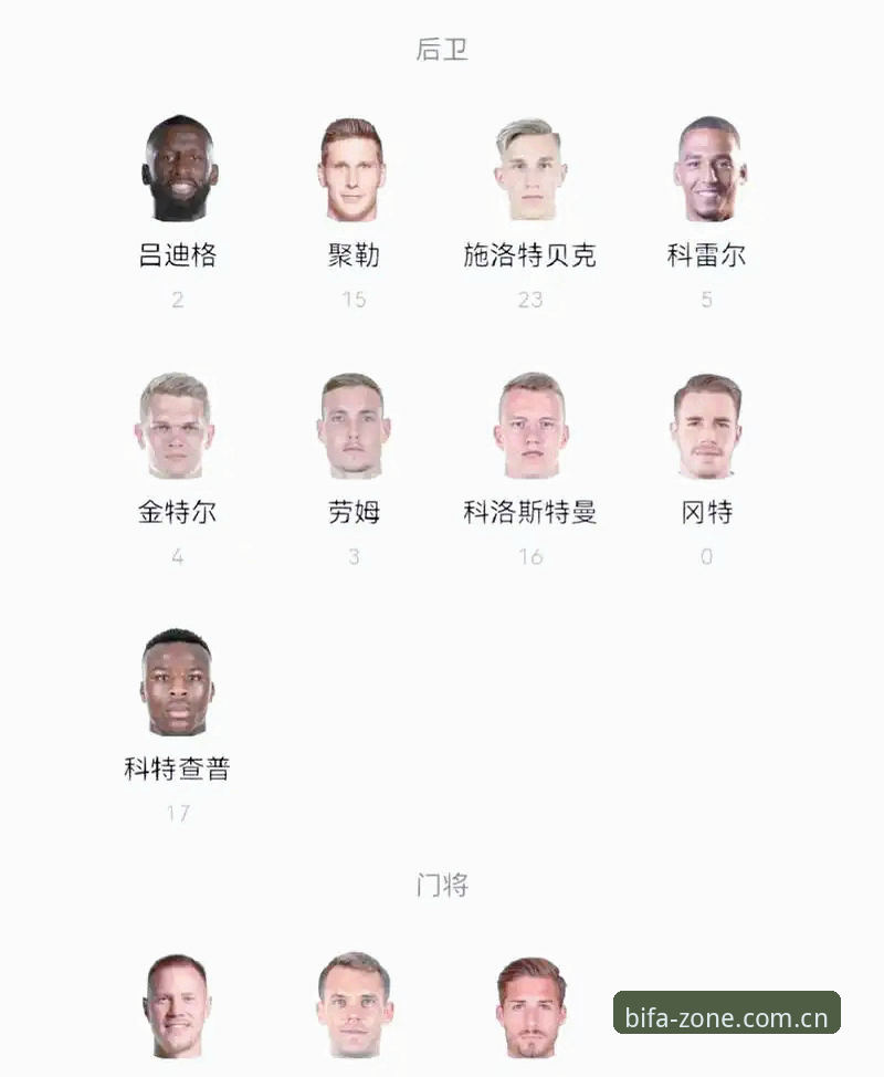 必发核心区直达最新版 诺伊尔回归vs小将首秀:德国队26人名单争议与期待,在必发核心区直达最新版看透世界杯征程