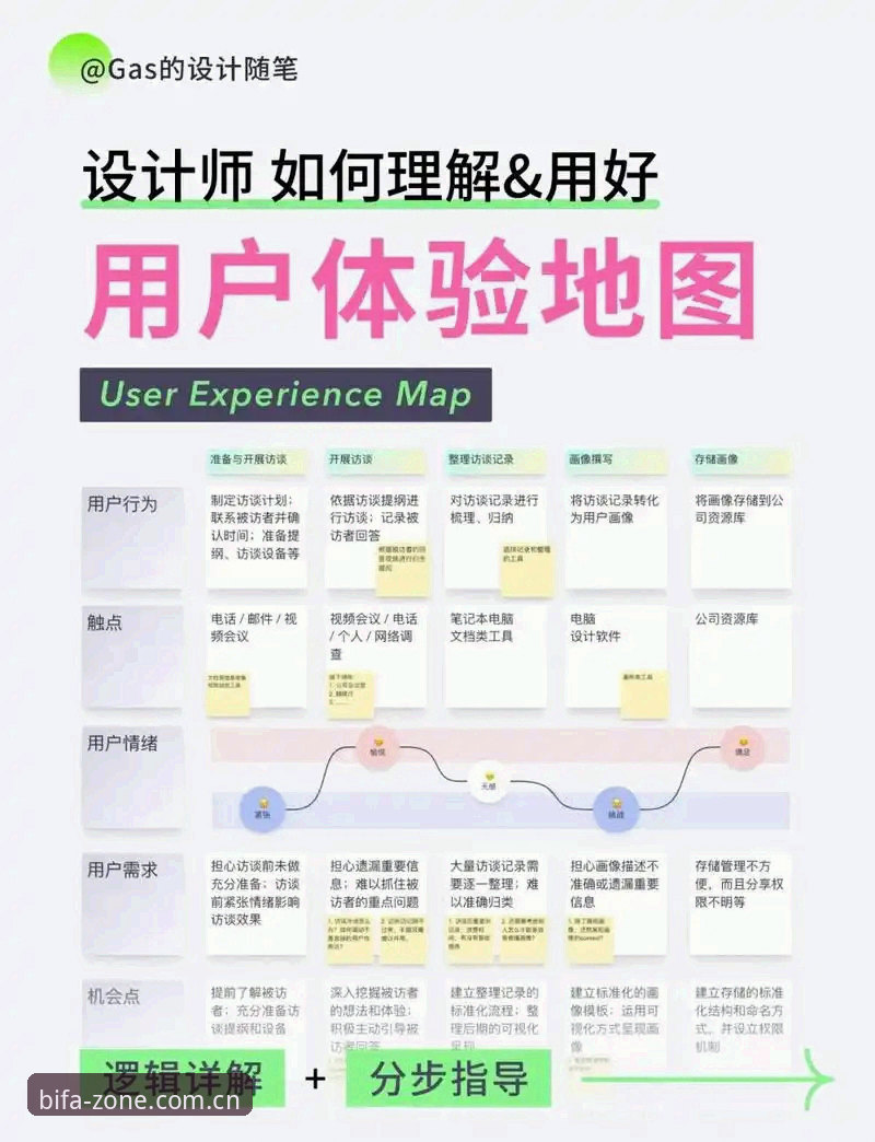 必发互动区怎么进 必发互动区入口全面解析:从注册到秒进核心区的深度指南