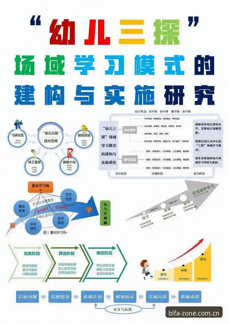 必发体验评测 3种必发体验评测方法,助你快速融入核心互动区