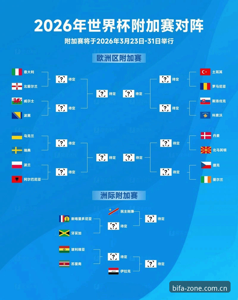必发互动区怎么进 世界杯观赛签证危机深度分析:从必发娱乐平台视角解读国际赛事的地缘政治阴影